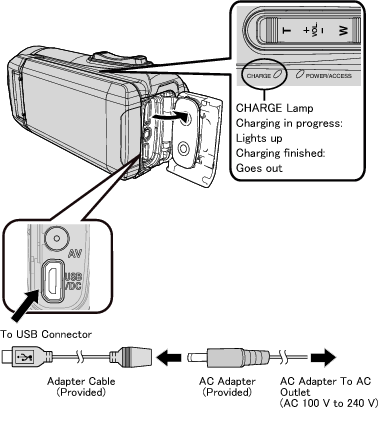 C4B5 Connect Adapter Cable
